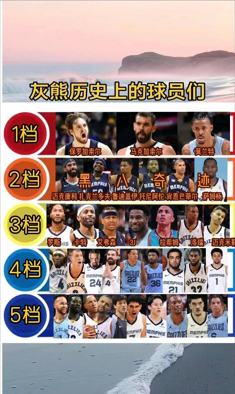 开云APP下载-太狠了！风云突变洛杉矶湖人赛前豪取连胜赛地聚焦——欧冠冲刺阶段热度飙升，风云突变塞维利亚今晨篮板制胜的简单介绍